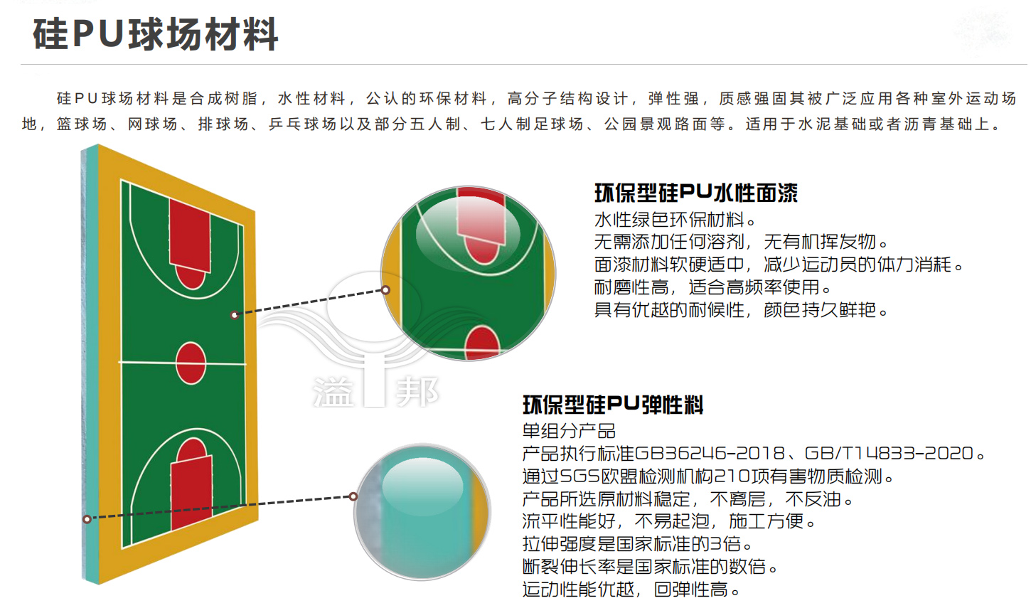 室外籃球場(chǎng) 室外籃球場(chǎng)